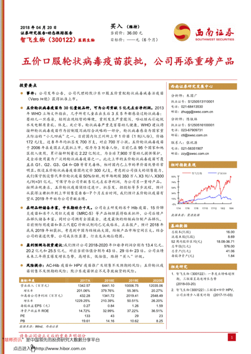 智飛生物五價輪狀病毒疫苗獲批，產品管線再添重磅品種